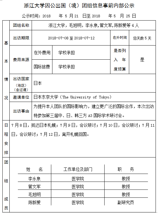 毛旭明 李永泉 管文军 陈新爱 团组 公示 24号.PNG