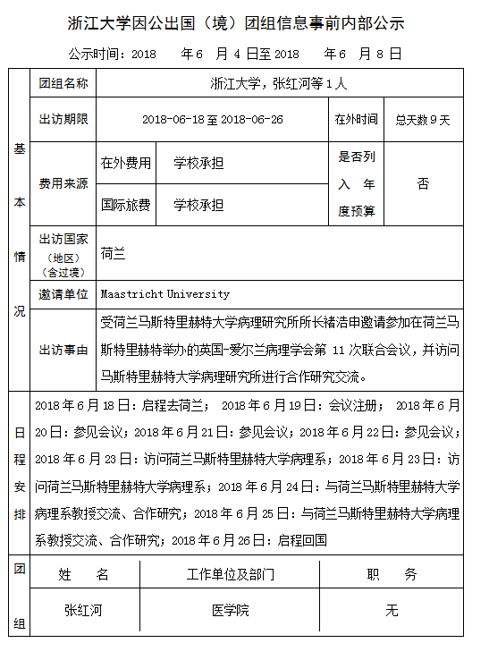 张红河 公示 36号.PNG