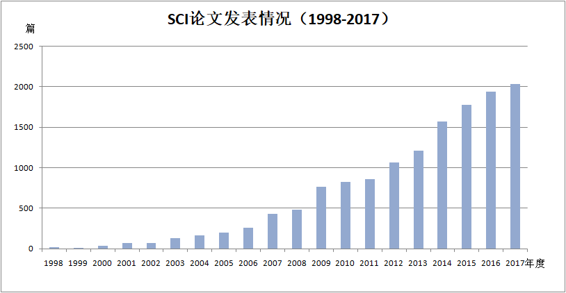 微信图片_20181019160249.png